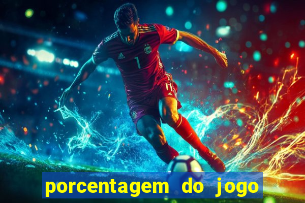 porcentagem do jogo fortune tiger